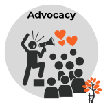 Advocacy Award – The Change-Maker Hero - Honours individuals who drive meaningful, lasting change in systems, communities, or societal awareness. This includes long-serving volunteers, older community champions, researchers, and academics whose work supports evidence-based reform and improves conditions for future generations.